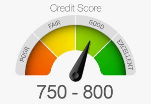 Check your free credit score